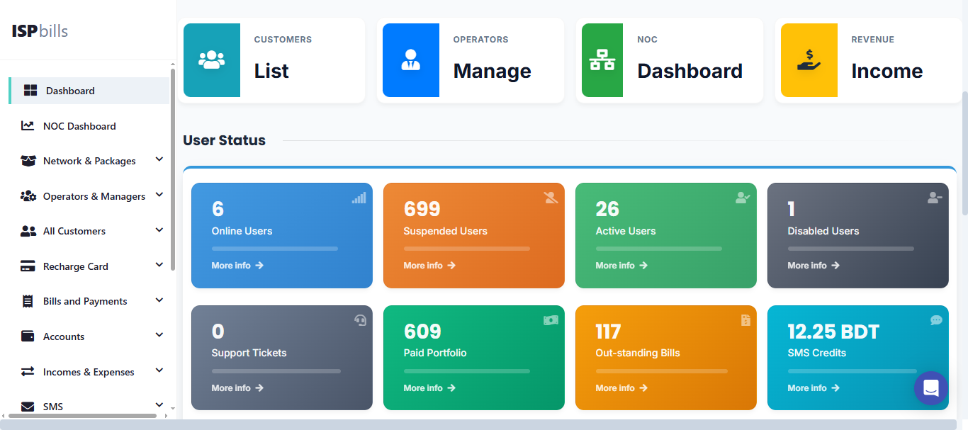 ISPbills Dashboard - Real-time business intelligence for ISPs ISPbills Dashboard - Real-time business intelligence for ISPs