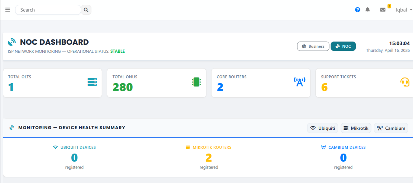 ISPbills NOC Dashboard - Network Operations Center ISPbills NOC Dashboard - Network Operations Center